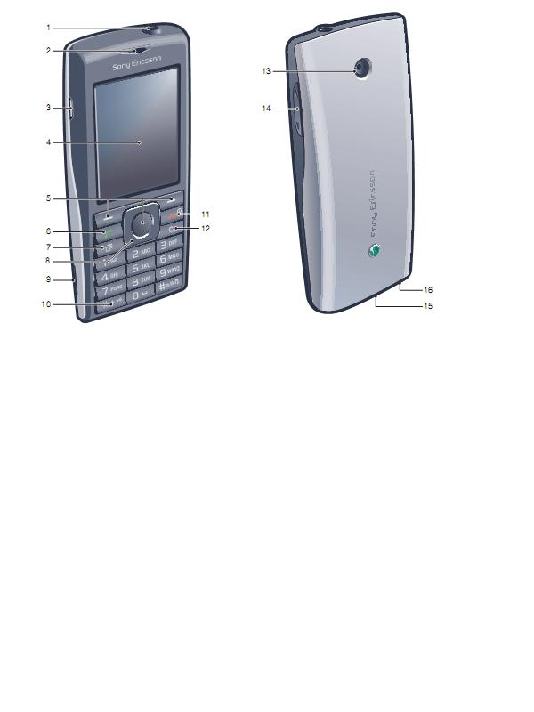 索尼爱立信J108i型手机.JPG