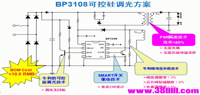 LEDⷽ.gif