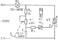޼.gif
