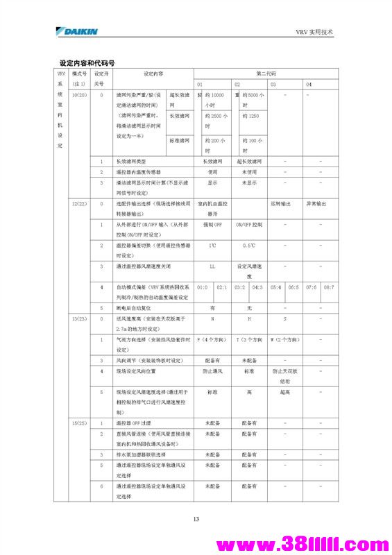 յάwww.zyktwx.cnṩVRVյֲ82