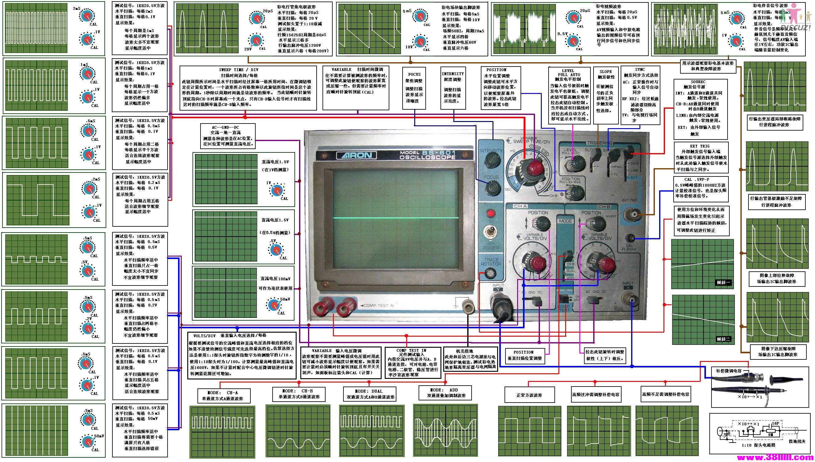 ARON BS-601 ʾʹͼ.JPG
