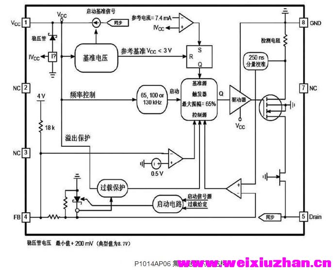 P1014AP06 集成电路内部结构.jpg
