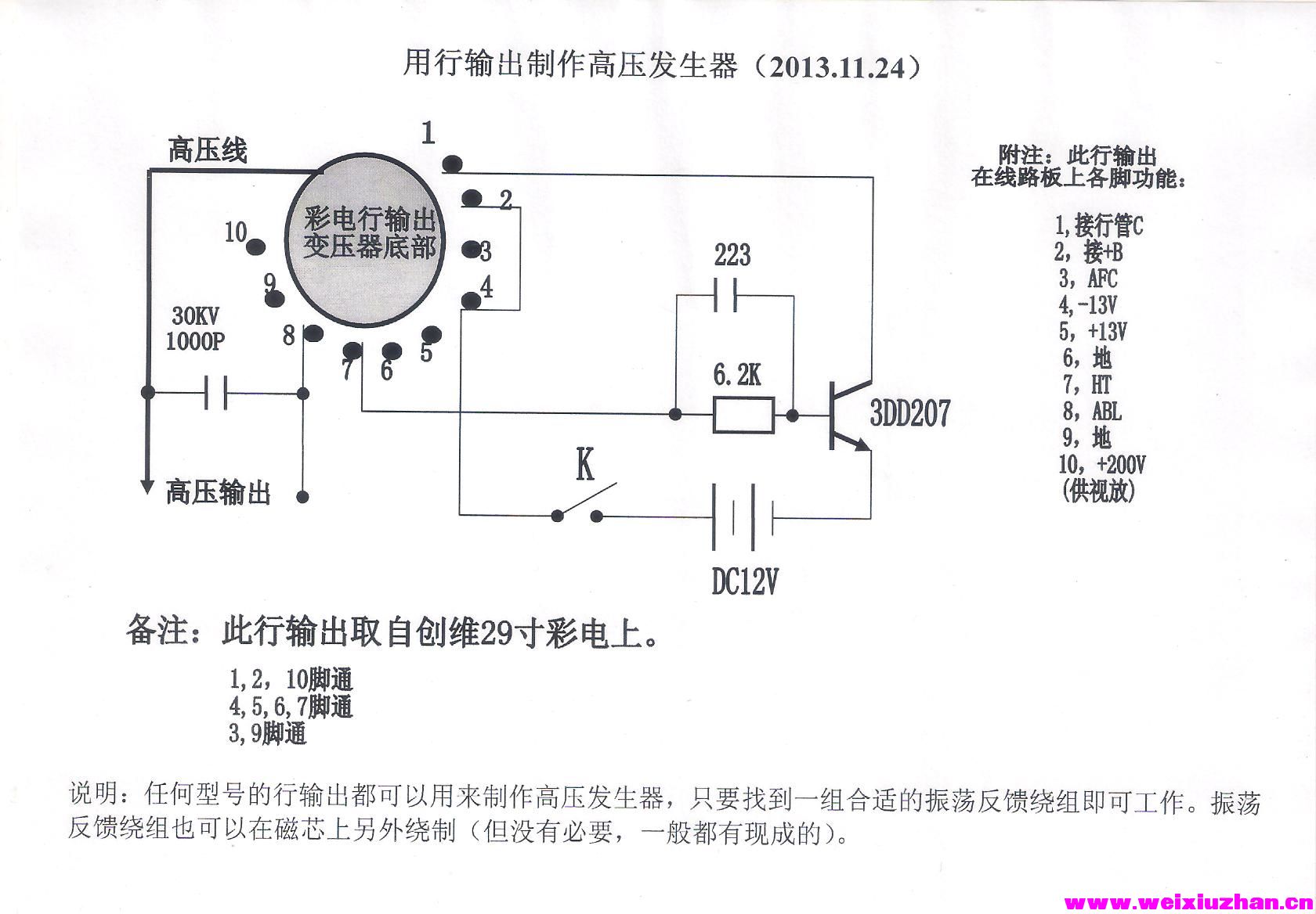 制作资料