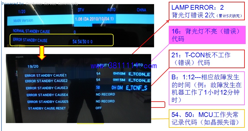46FF1A故障代码.png