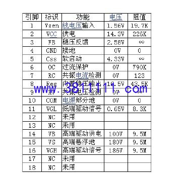 DDA014引脚功能.jpg