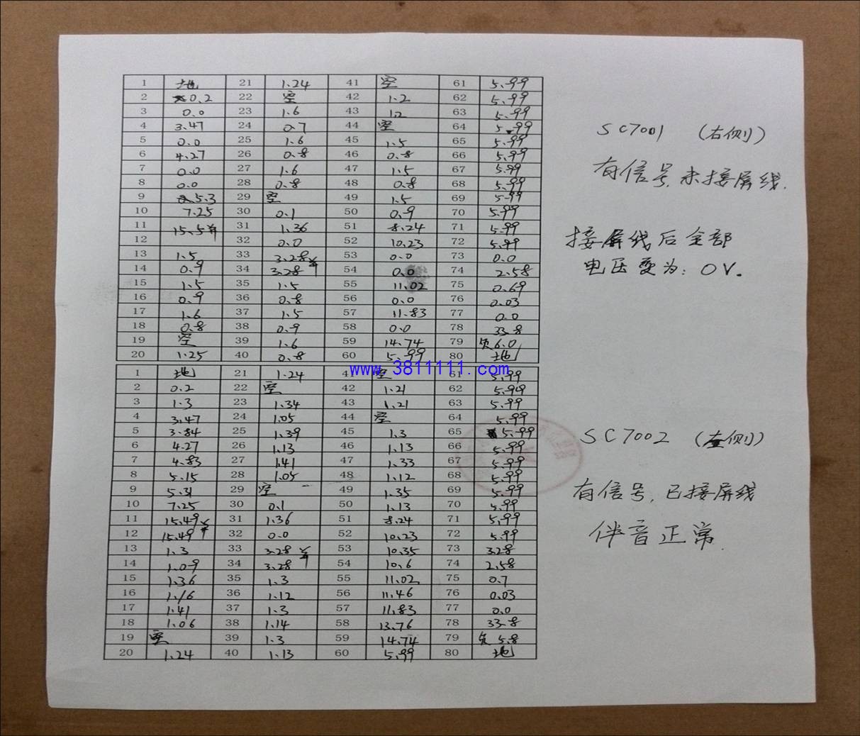T-CON板到屏的两个FFC排线各脚电压值.jpg