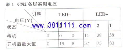 一台创维49X5型液晶彩电开机后背光闪一下后黑屏而伴音正常1.png