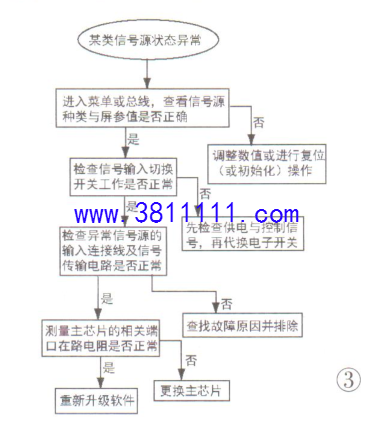 TH-L32X10CҺʵAVͼϼ2.png