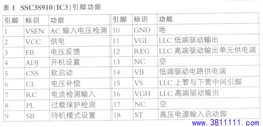 SSC3S910(IC3)Ź..png