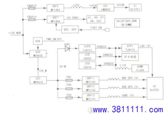 ά55G7200Һӻ8H87оܿԶ״̬ά.png