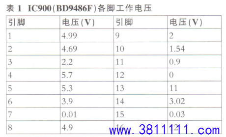 海尔LQ55H71液晶彩电，开机一会后背光熄灭，声音一直正常的维修.png
