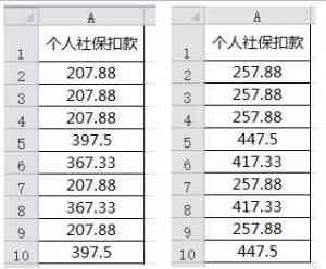 Excel̳̣ϵ籣ɷѻ