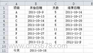 excel2010甘特图制作