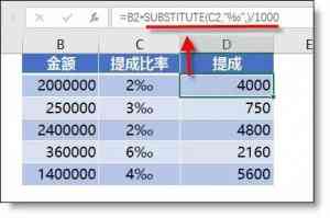 在excel中输入千分号、万分号（‰、?）