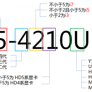 intel