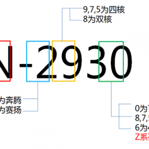 intel