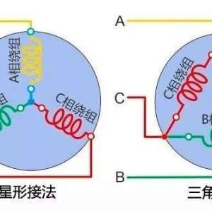 ԭӷ뵥硢ͬʲô
