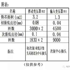 ѹ6V6칦ʷŴ
