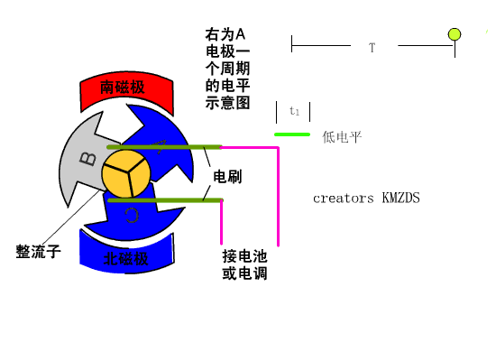 ˢˢһĿȻ
