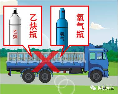 乙炔瓶爆炸，瞬间引燃仓库数百个钢瓶，场面震撼 