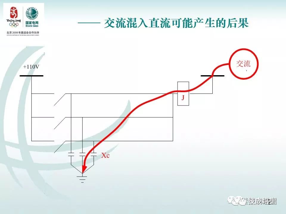 继电保护二次回路的干货分享和常见问答~ 