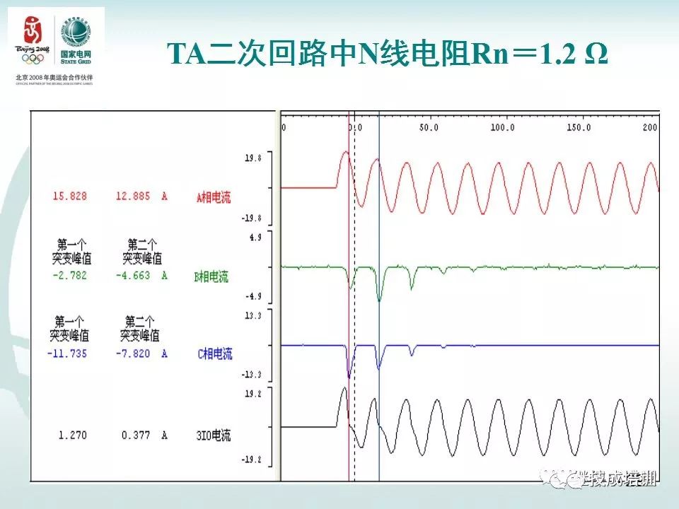 继电保护二次回路的干货分享和常见问答~ 