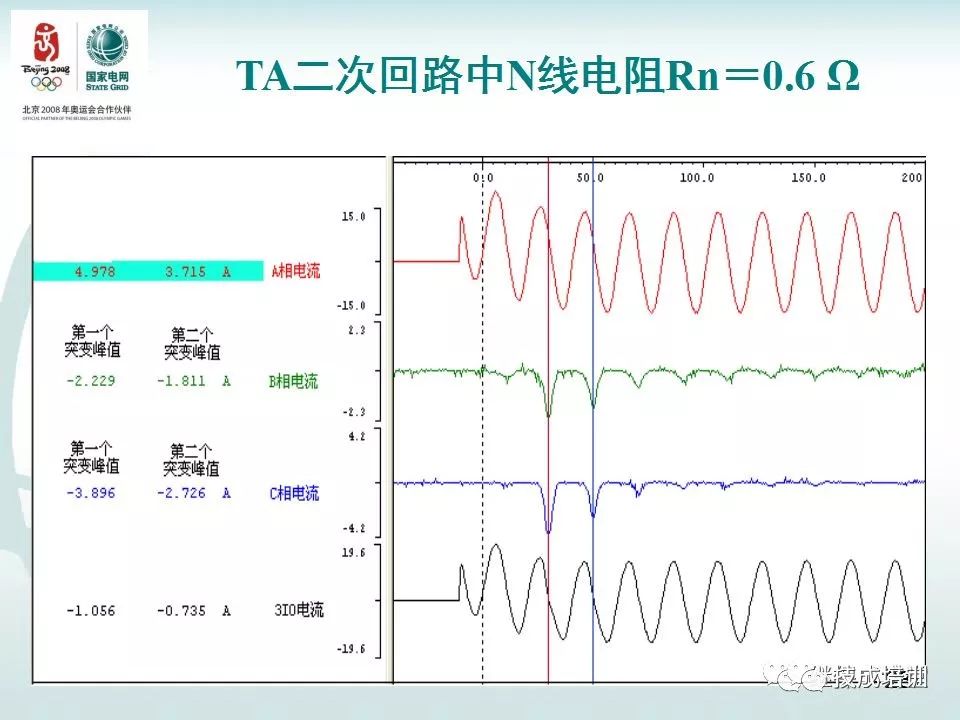继电保护二次回路的干货分享和常见问答~ 
