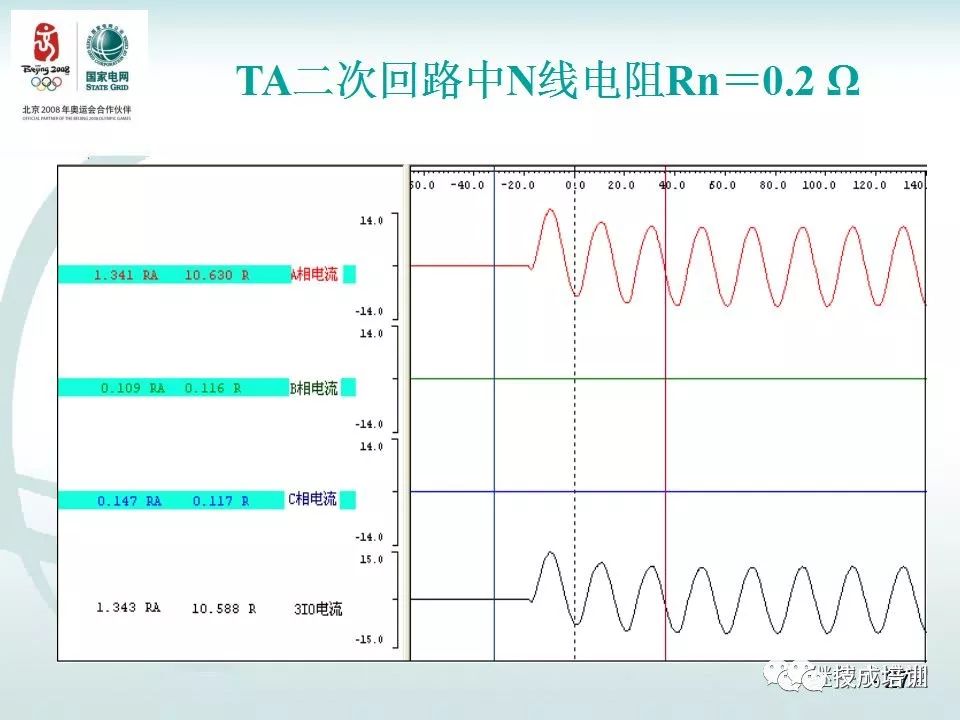 继电保护二次回路的干货分享和常见问答~ 