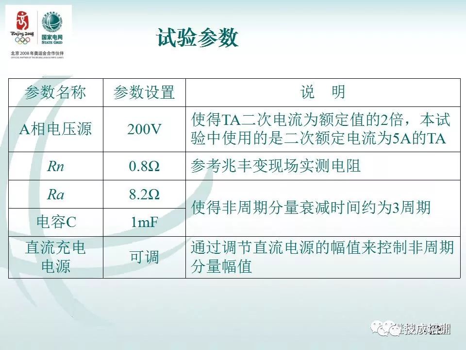 继电保护二次回路的干货分享和常见问答~ 