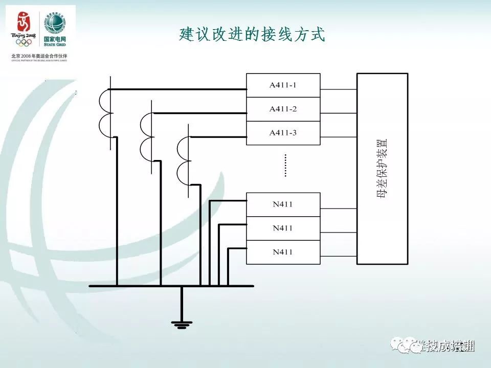 继电保护二次回路的干货分享和常见问答~ 
