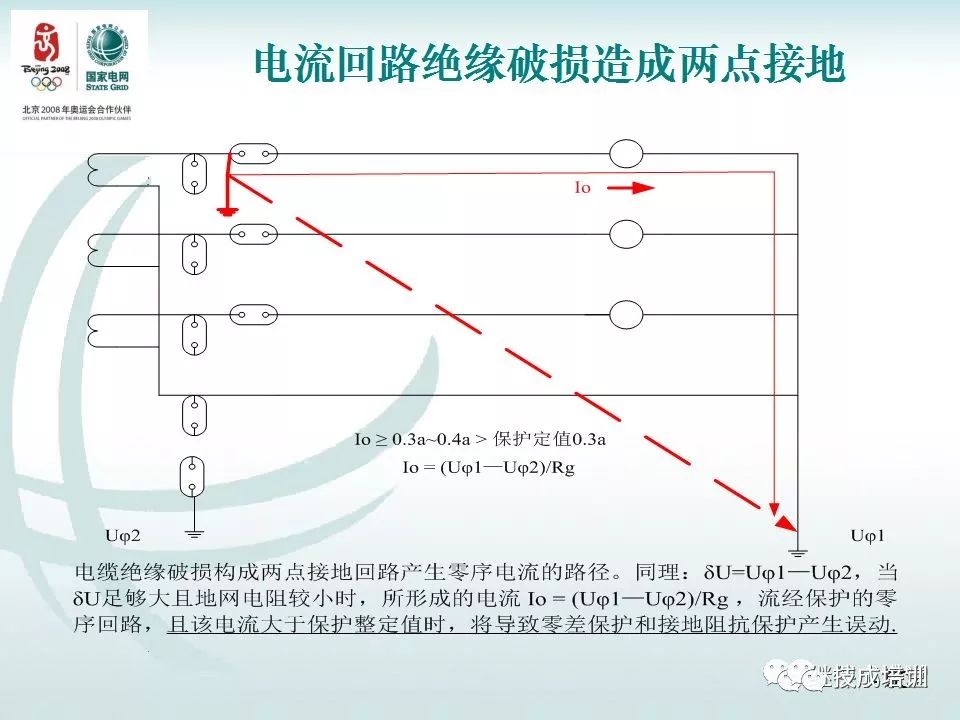 继电保护二次回路的干货分享和常见问答~ 