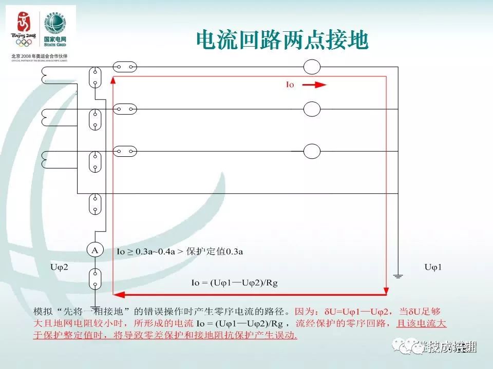 继电保护二次回路的干货分享和常见问答~ 