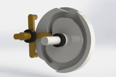 近百张自动化原理动态图，看懂的都是高手！ 