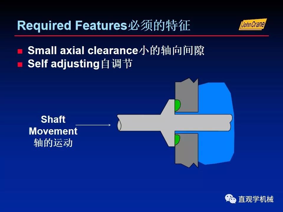 一份老外的机械密封培训PPt，拿走。。。 