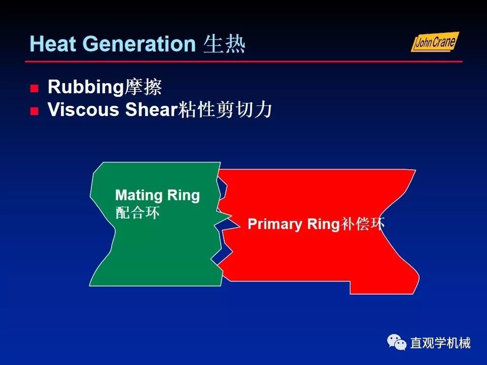 一份老外的机械密封培训PPt，拿走。。。 