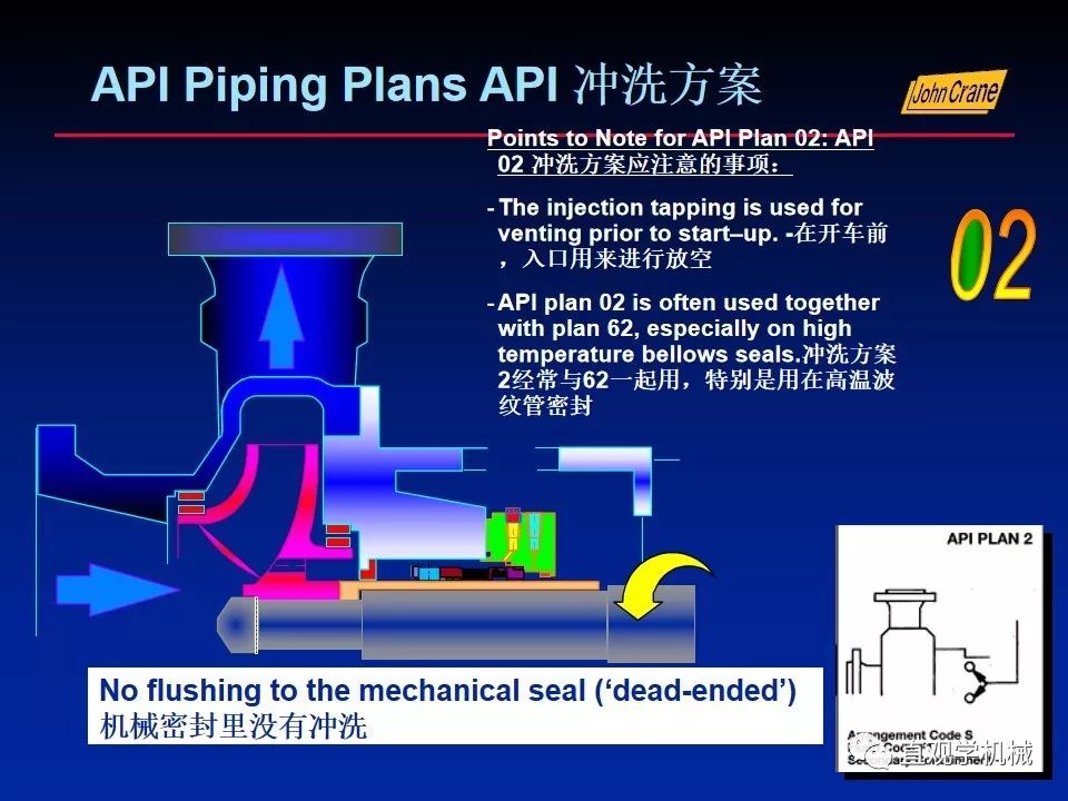 一份老外的机械密封培训PPt，拿走。。。 