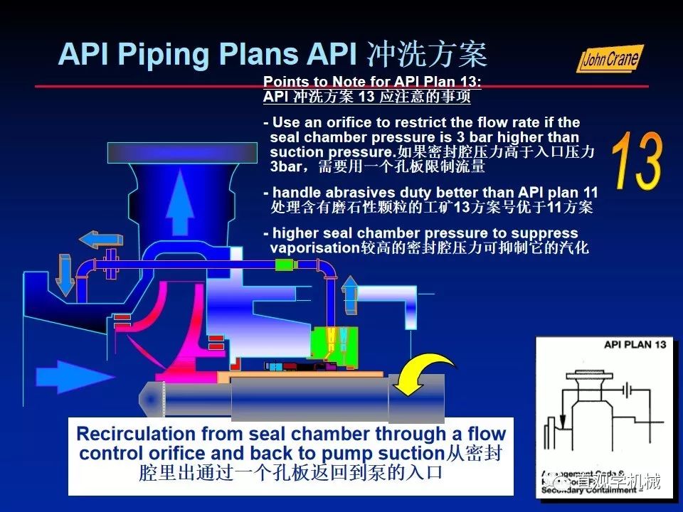 一份老外的机械密封培训PPt，拿走。。。 