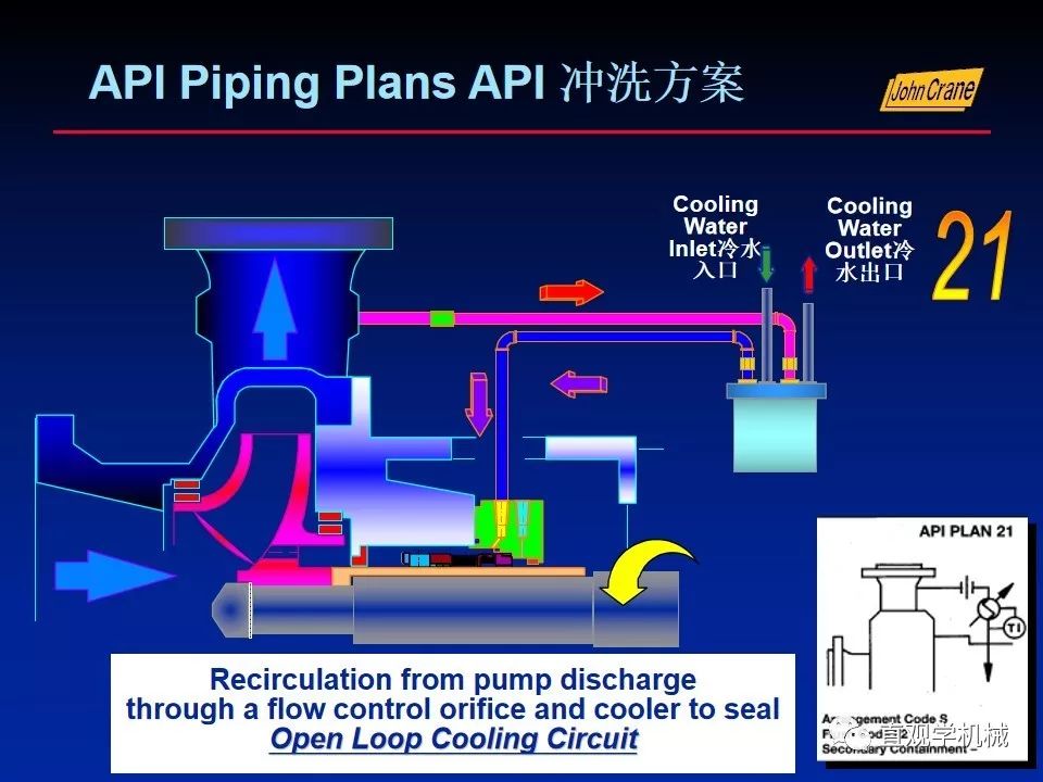 一份老外的机械密封培训PPt，拿走。。。 