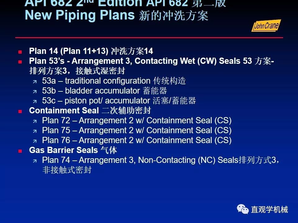 一份老外的机械密封培训PPt，拿走。。。 
