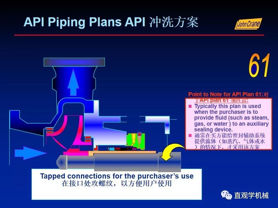 一份老外的机械密封培训PPt，拿走。。。 