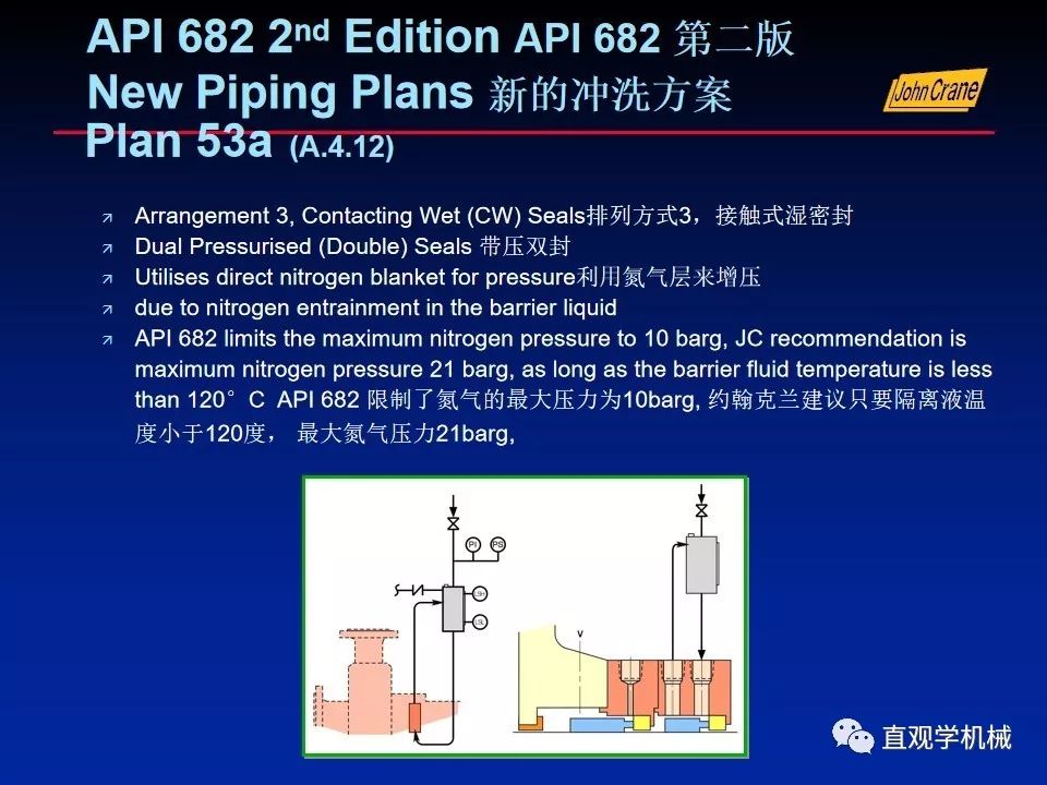 一份老外的机械密封培训PPt，拿走。。。 