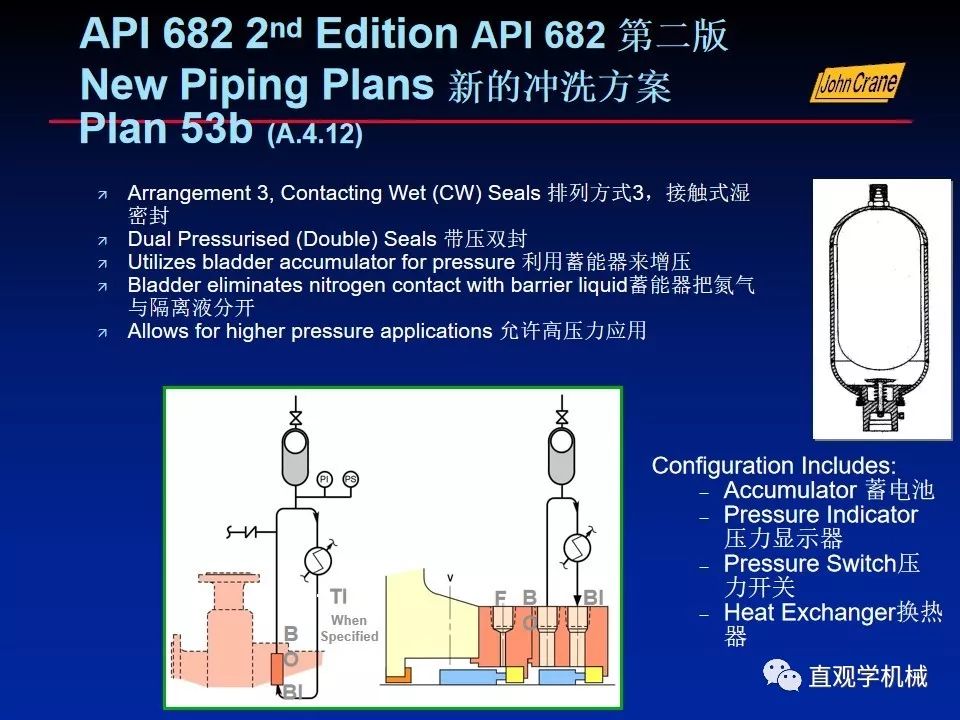 一份老外的机械密封培训PPt，拿走。。。 