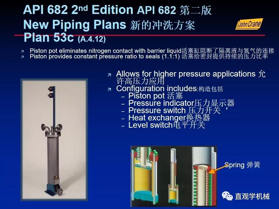 一份老外的机械密封培训PPt，拿走。。。 