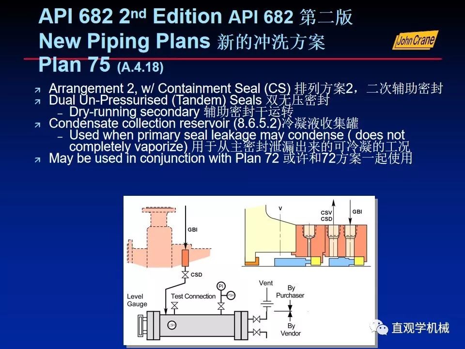 一份老外的机械密封培训PPt，拿走。。。 