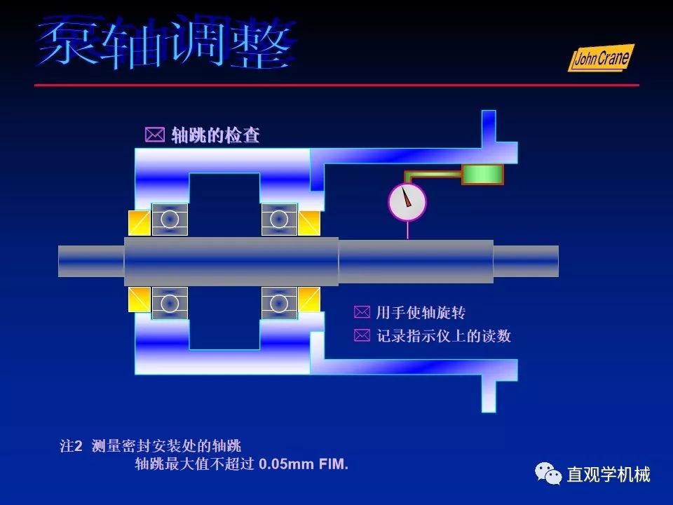 一份老外的机械密封培训PPt，拿走。。。 