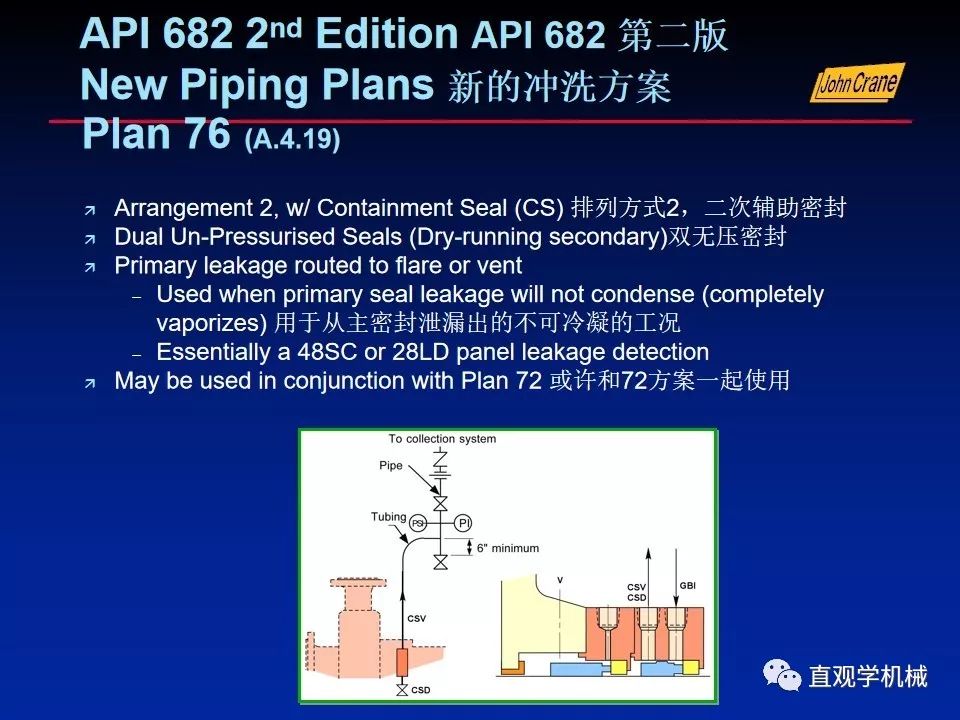 一份老外的机械密封培训PPt，拿走。。。 