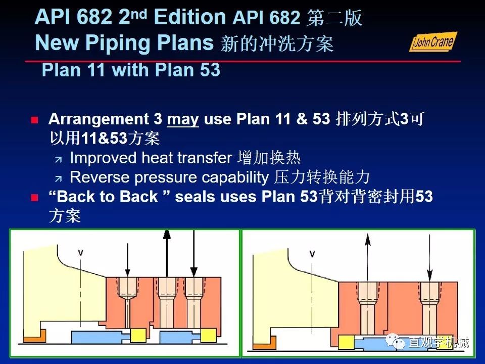 一份老外的机械密封培训PPt，拿走。。。 