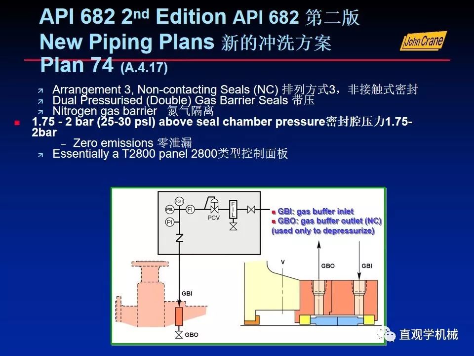 一份老外的机械密封培训PPt，拿走。。。 