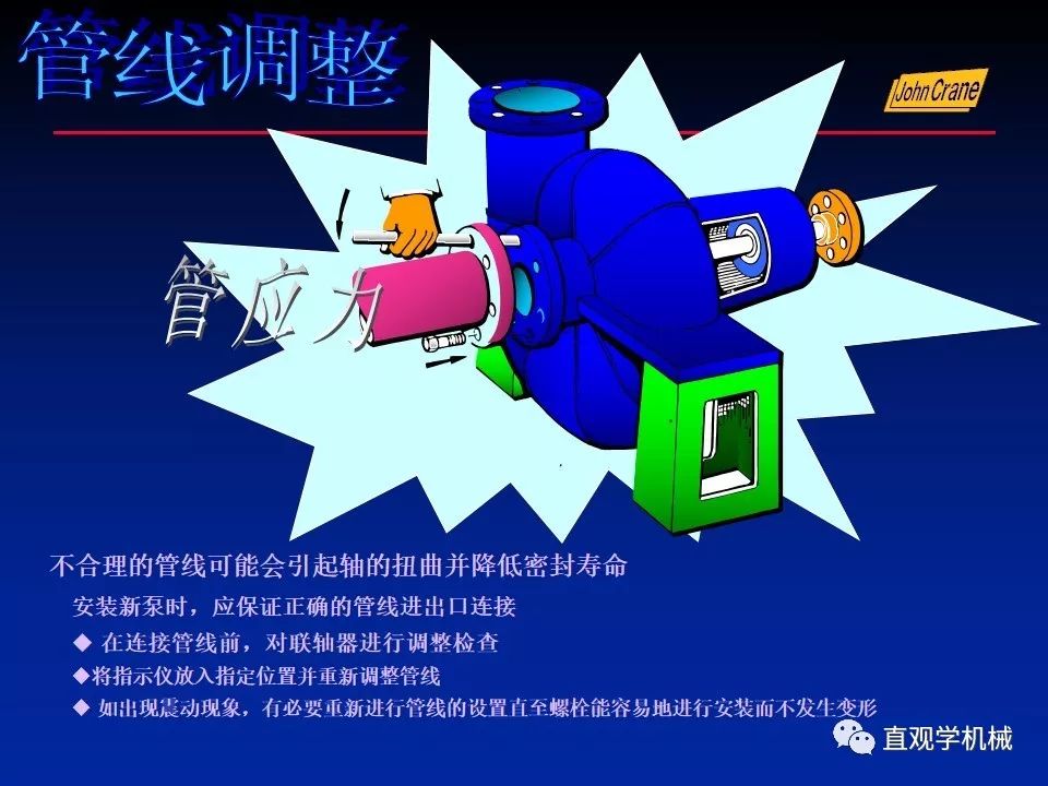 一份老外的机械密封培训PPt，拿走。。。 