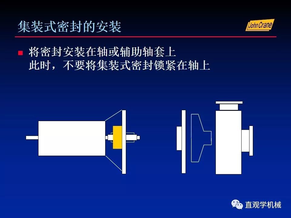 一份老外的机械密封培训PPt，拿走。。。 